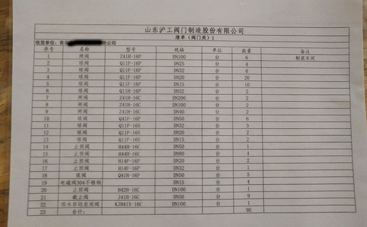 閘閥、球閥、止回閥發(fā)貨清單